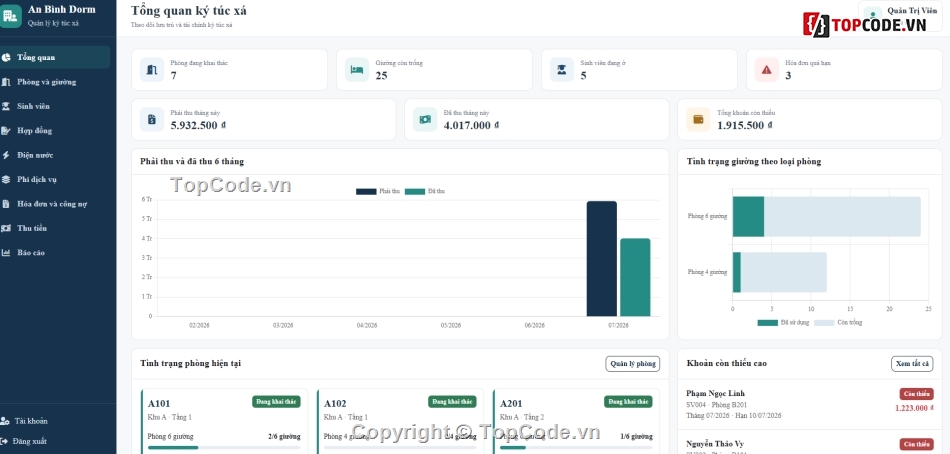 Website quản lý,quản lý ký túc xá,quản lý ký túc